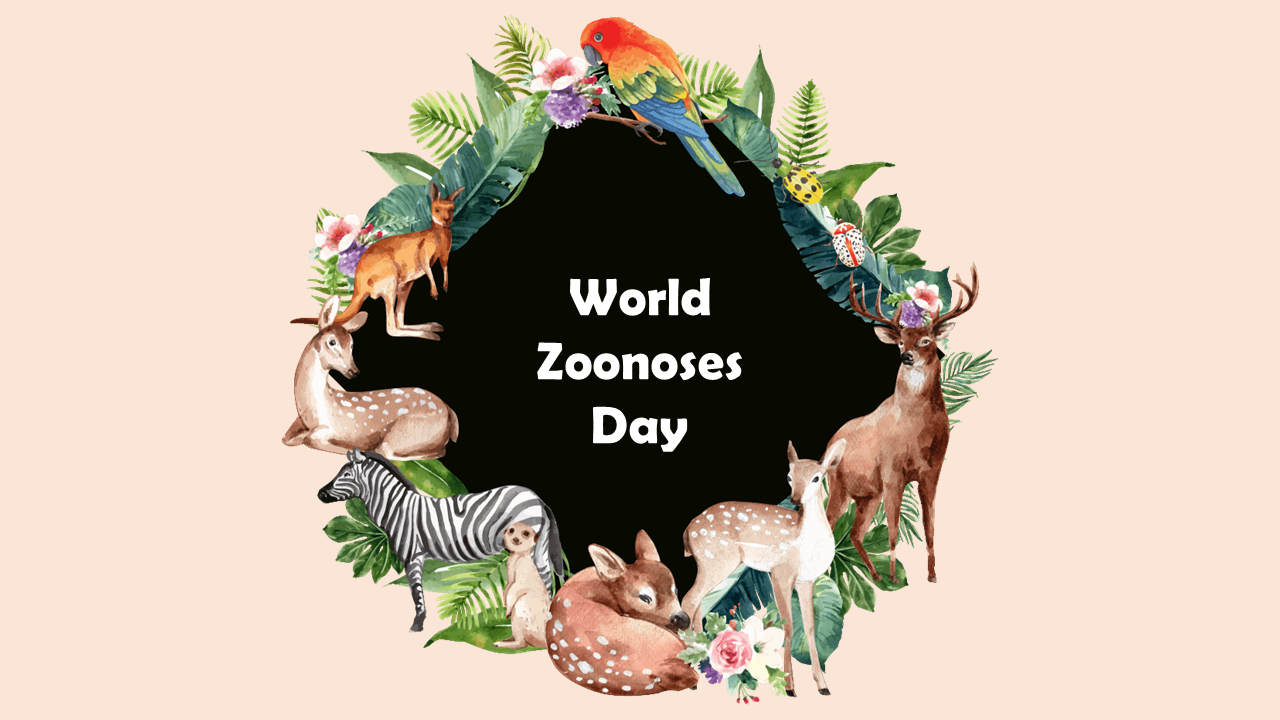 Free - Creative Free World Zoonoses Day PowerPoint Presentation